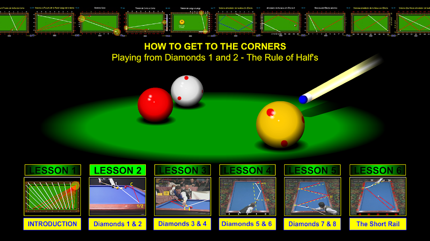 Lesson 2 - The Critical Area Screen 1