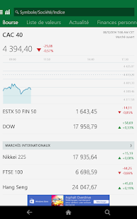  MSN Finance- Cours des actions – Vignette de la capture d'écran  