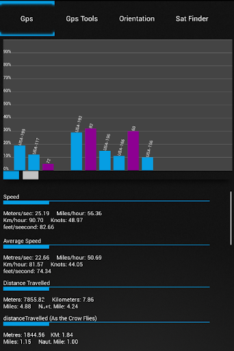 GPS and Sensor Toolkit