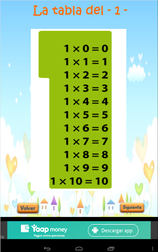 【免費教育App】Tablas de Multiplicar-APP點子