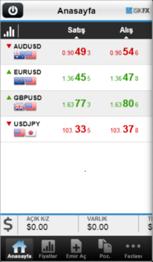 ISIKFX Mobile Trader