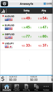 Free Download ISIKFX Mobile Trader APK