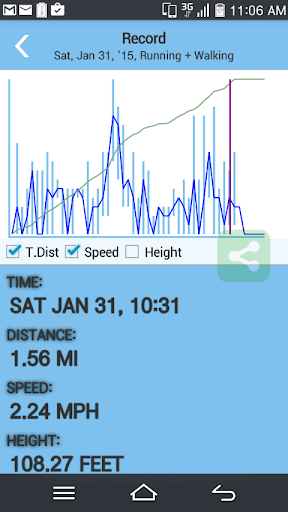 Runner - GPS Speed Distance