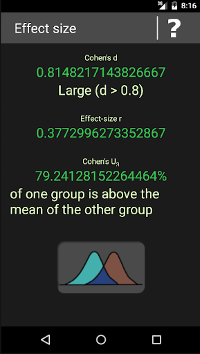 Effect Size