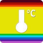 Cover Image of Unduh Instant Read Thermometer - S4 2.09 APK