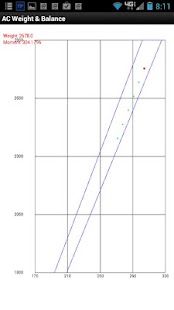 AC Weight and Balance