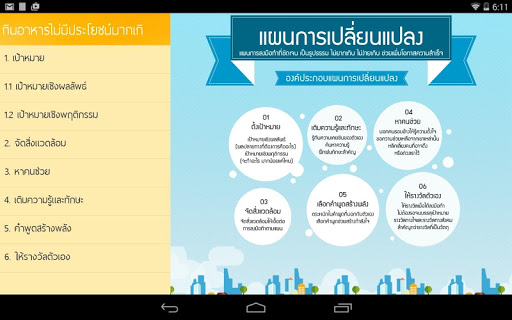 【免費健康App】สร้างสุขภาพ-APP點子