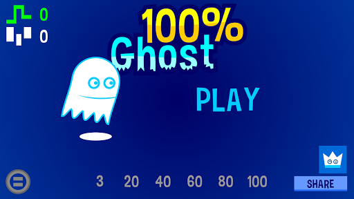 100 Ghost