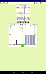 CashBook Screenshots 0