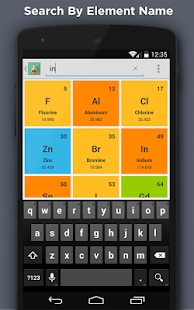 Download Elements Periodic Table APK for Android