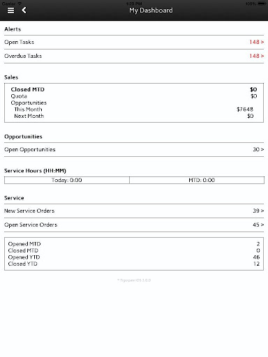 【免費商業App】Tigerpaw Mobile-APP點子