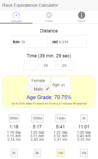 Race Pace Grade Calculator