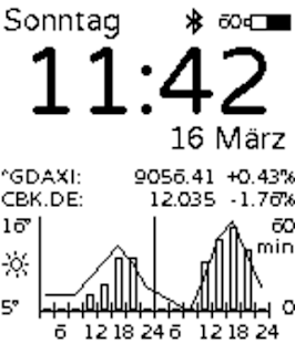 Free Download Pebble InfoWatch APK