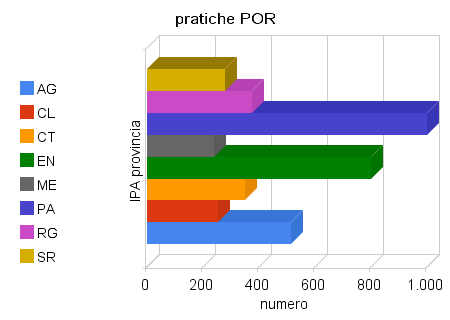 [pratiche_por[13].png]