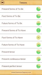 Grammar Express  Super Edition poster 2