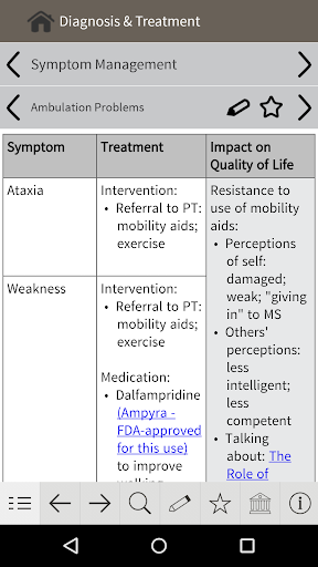 【免費醫療App】MS Diagnosis and Management-APP點子