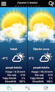 Weather for Turkey screenshot 0