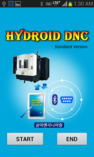 【免費生產應用App】Hydroid DNC for CNC MCT-APP點子