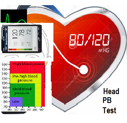 Forehead Blood Pressure BP Tst