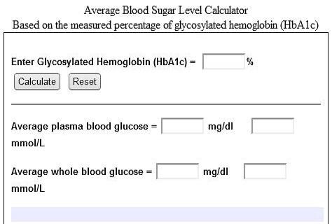 Blood Sugar Calculator