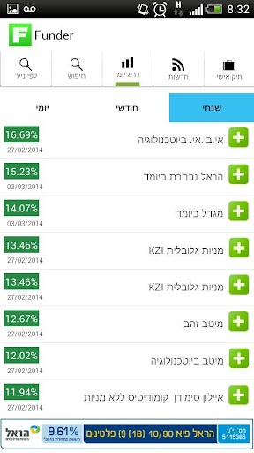 【免費財經App】פאנדר Funder / קרנות נאמנות-APP點子