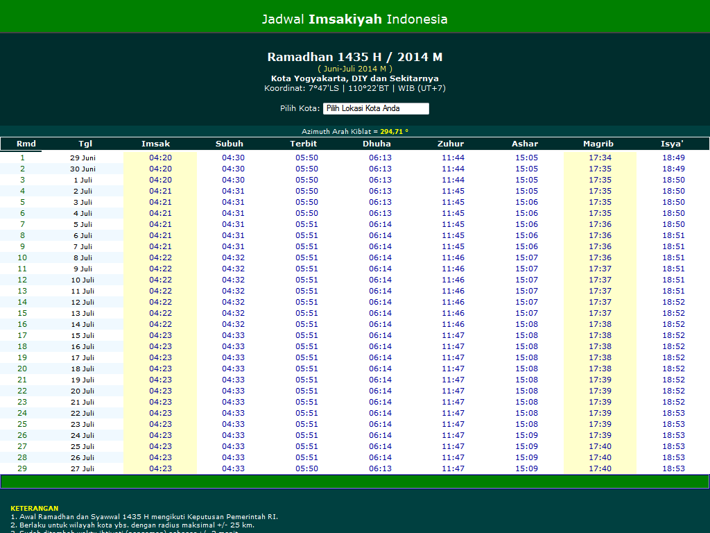 Puasa Ramadhan In English Laskah