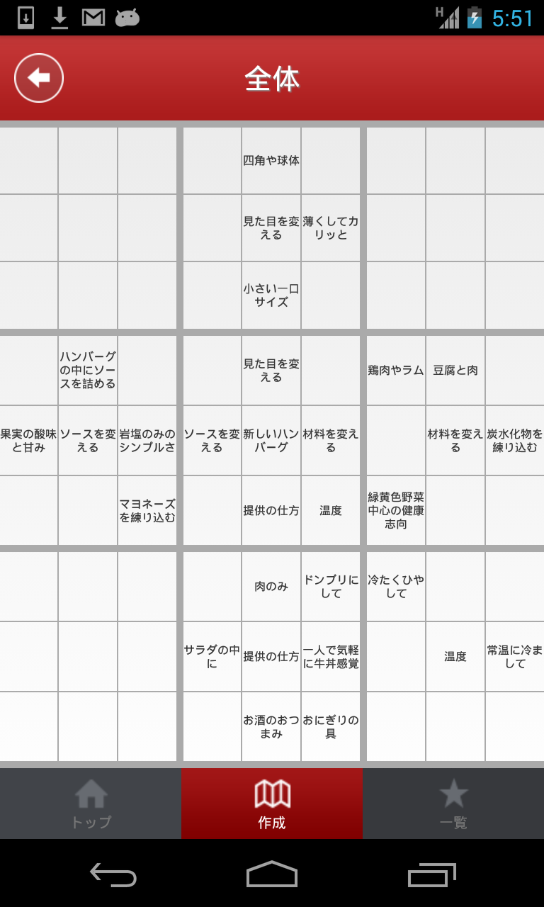 アイディア創発ツール Screen 3