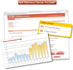 Yelp for Business Owners
