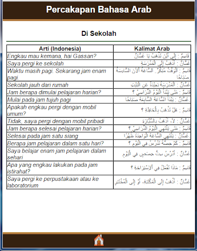 Percakapan Bahasa Arab