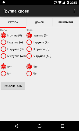 Группа крови