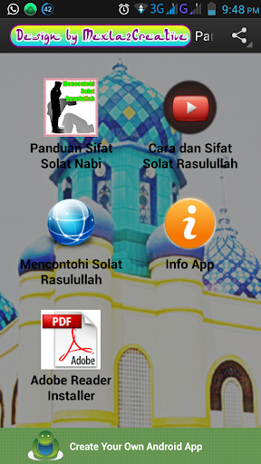 Panduan Solat Rasulullah