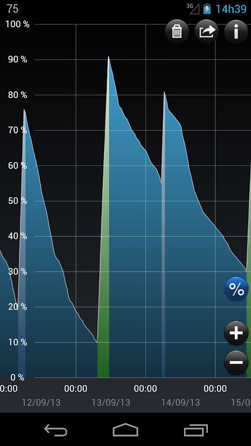 Bateria HD Pro - screenshot