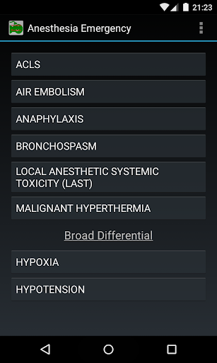 Anesthesia Emergency