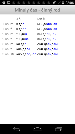 【免費書籍App】Russian-Slovak Dictionary Plus-APP點子