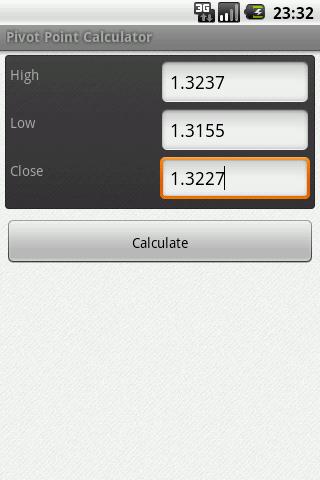 Pivot Point Calculator