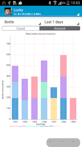免費下載醫療APP|Baby Care - track baby growth! app開箱文|APP開箱王