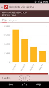 TecFood KPI Screenshots 9