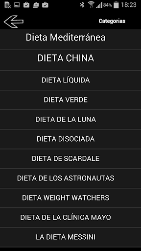 【免費健康App】Dietas 2015-APP點子