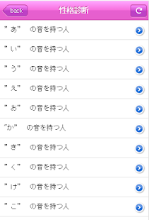 Lastest 言霊ー名前で性格がここまでわかると怖くなる！？－ APK