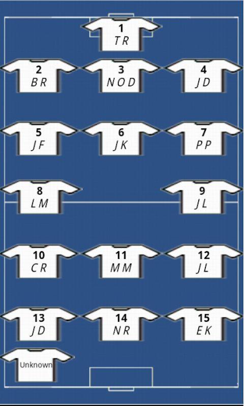 Hurling Stats Screen 2