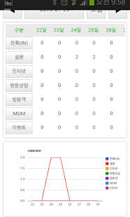 Free 씨알엠뷰 APK for Android