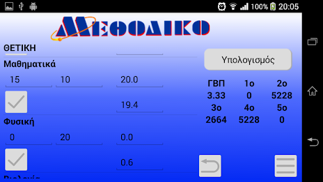 Molecules Calculation Method poster 3