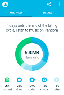 Onavo Count | Data Usage - screenshot thumbnail