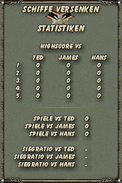 ships sink ahoy poster 8