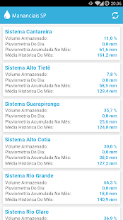 How to get Mananciais SP lastet apk for bluestacks