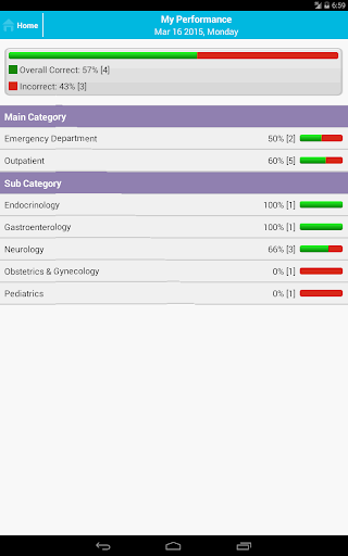 免費下載教育APP|USMLE Step 3 Question a Day app開箱文|APP開箱王