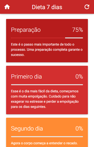 Perder peso em 7 Dias Screen 2