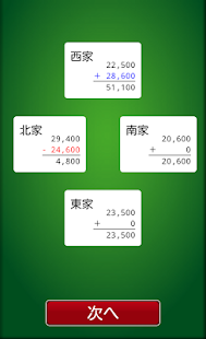Four Tiles Mahjong Screenshots 8