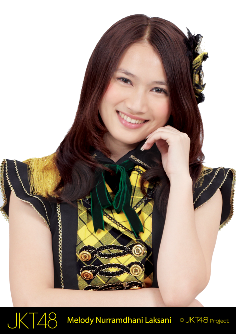 Melody JKT48 Wallpaper HD Google Play Store Revenue Download