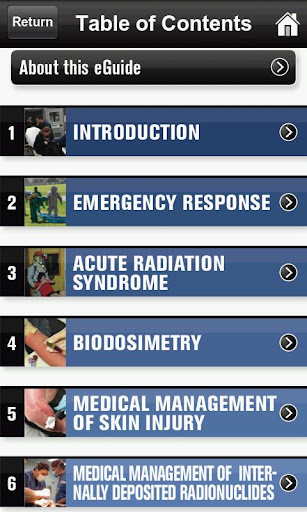 Radiological casualties